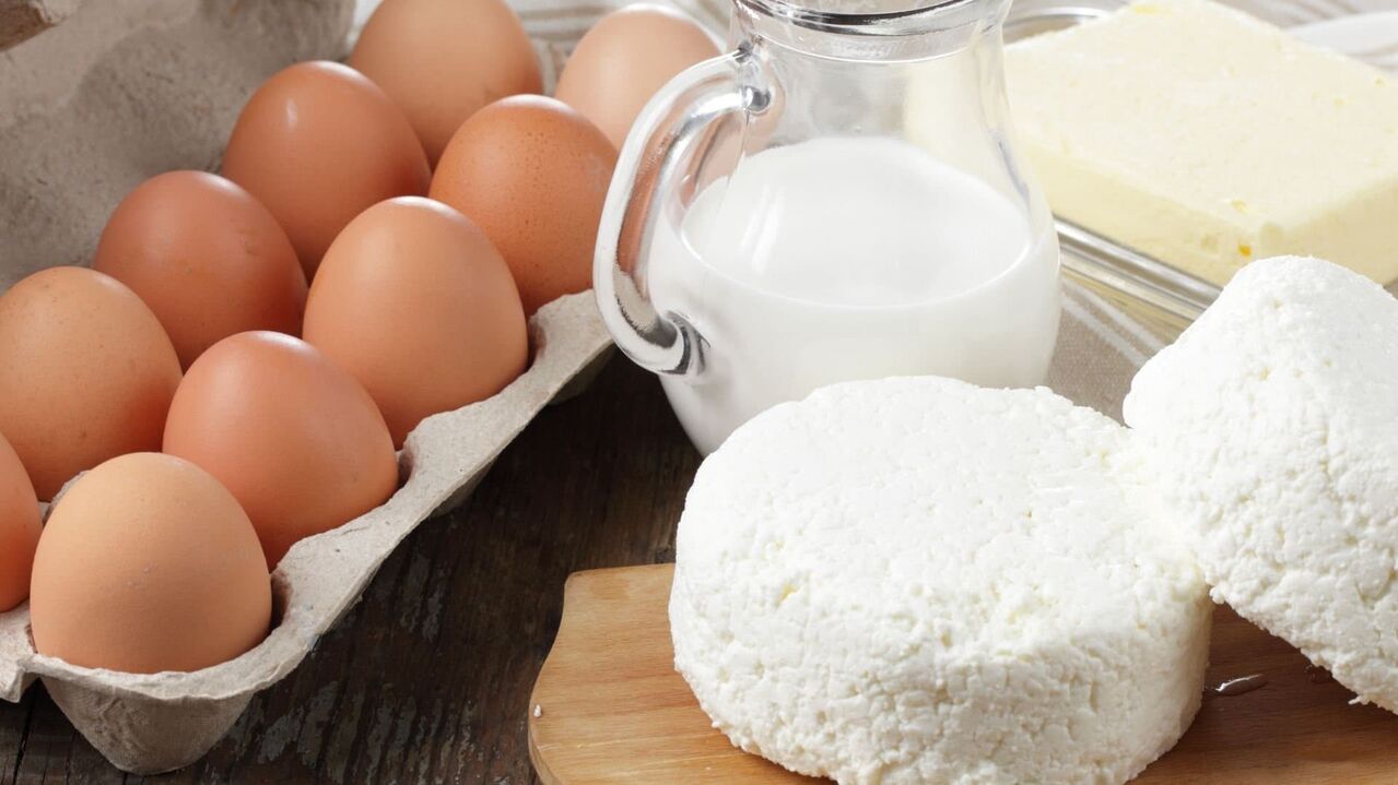 olas un piena produkti pēc potences